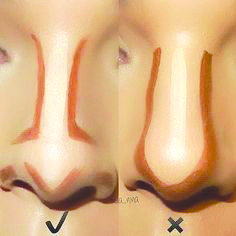 contorno nariz
