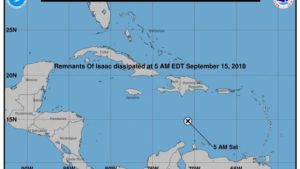Antigo furacão Isaac de dissolve no oceano e não representa mais risco